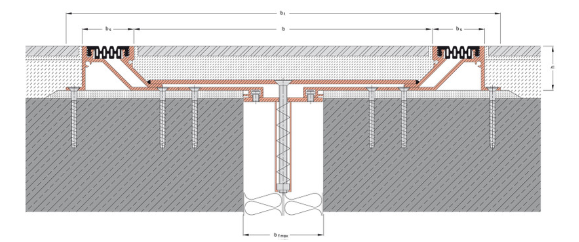 SDPP - Imagem técnica